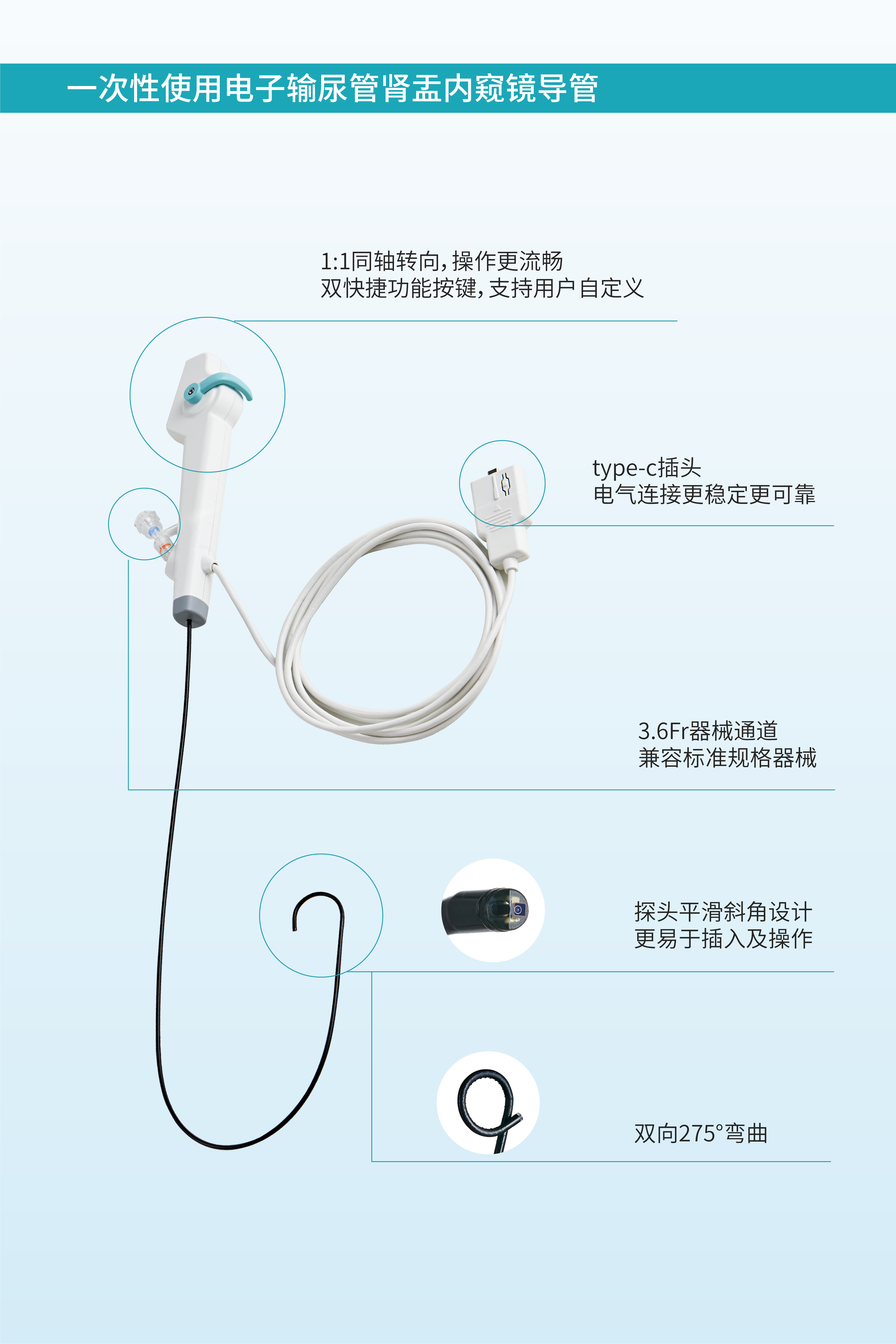 一次性输尿管软镜-产品介绍.png