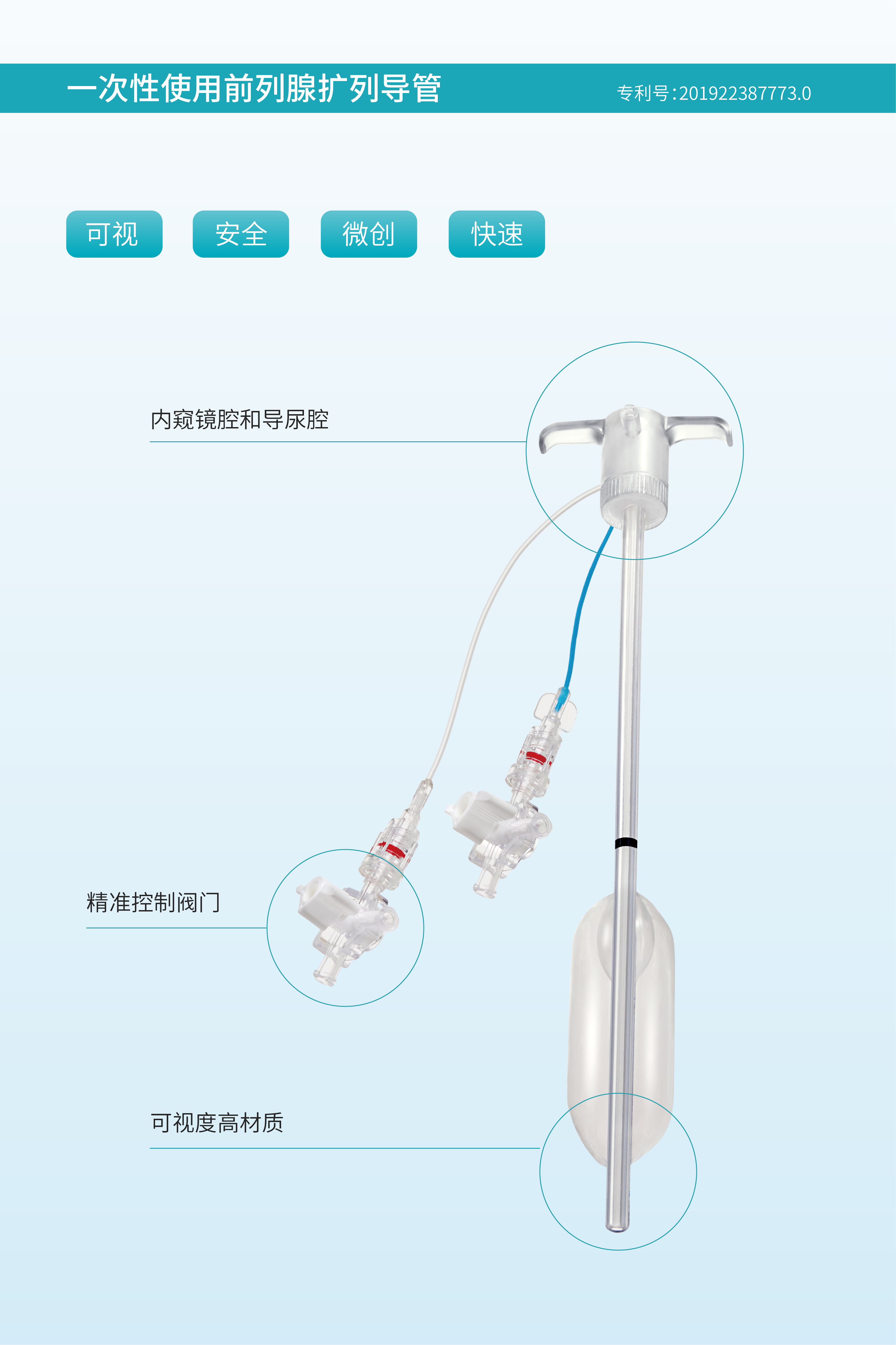 前列腺扩裂导管-产品介绍.png